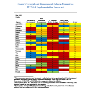 final-house-oversight-and-government-reform-committee-fitara-implementat-01